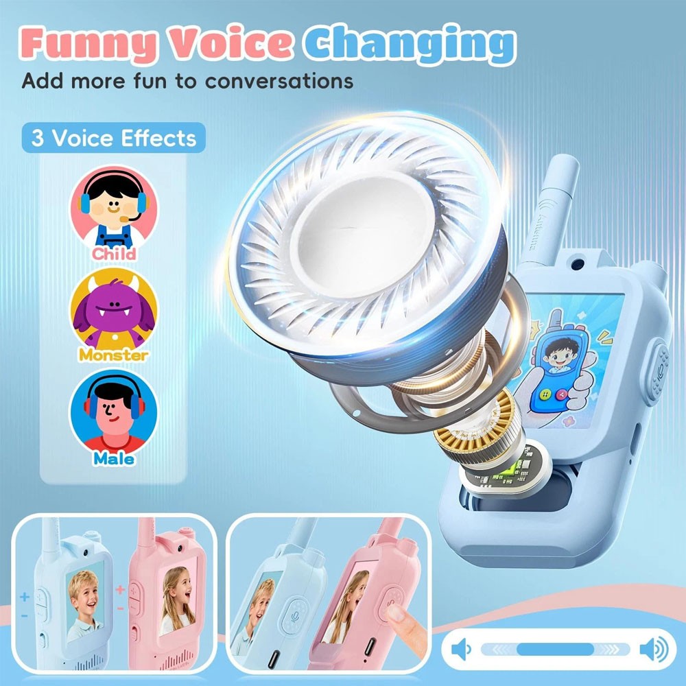2 X Video Walkie Talkies For Kids Rechargeable Video Intercom Walkies TalkiesUK Secondary image