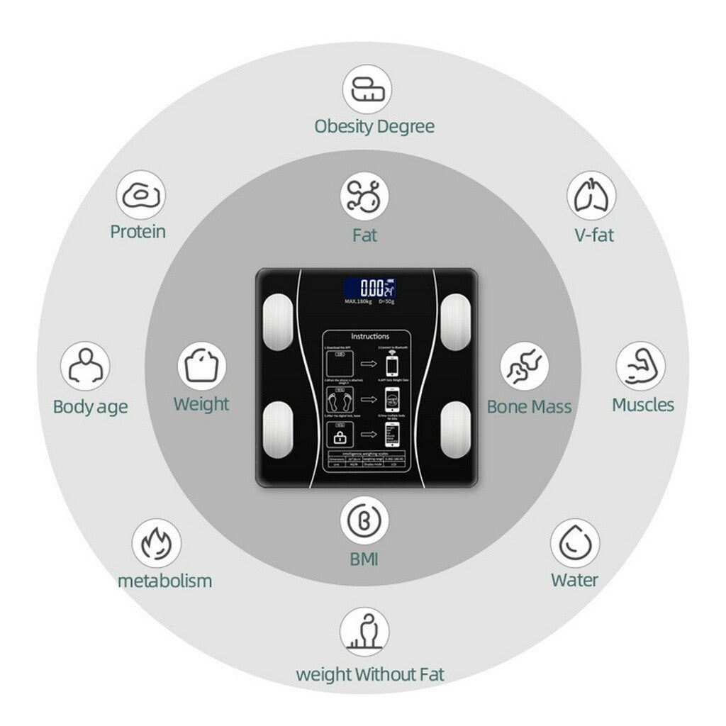 Scales Electronic 180KG Digital Bathroom LCD Display Home Body Fat BMI Monitor Secondary image