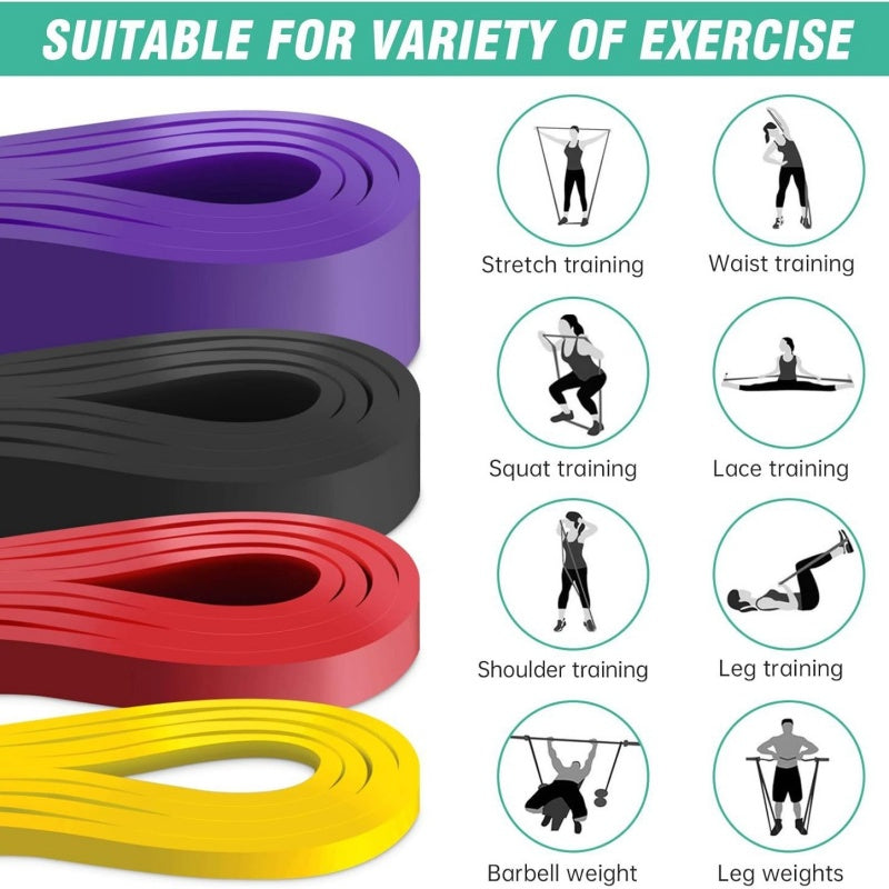 Resistance Bands Heavy Duty Set Gym Exercise Assisted Pull Up Fitness Workout Secondary image
