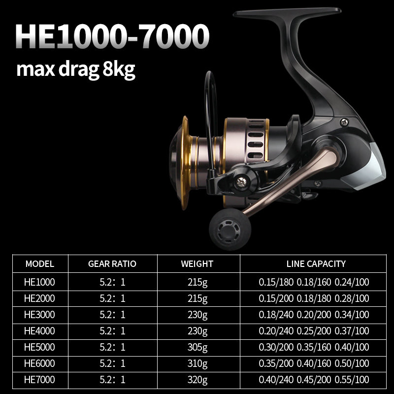 Full metal fishing reel Secondary image