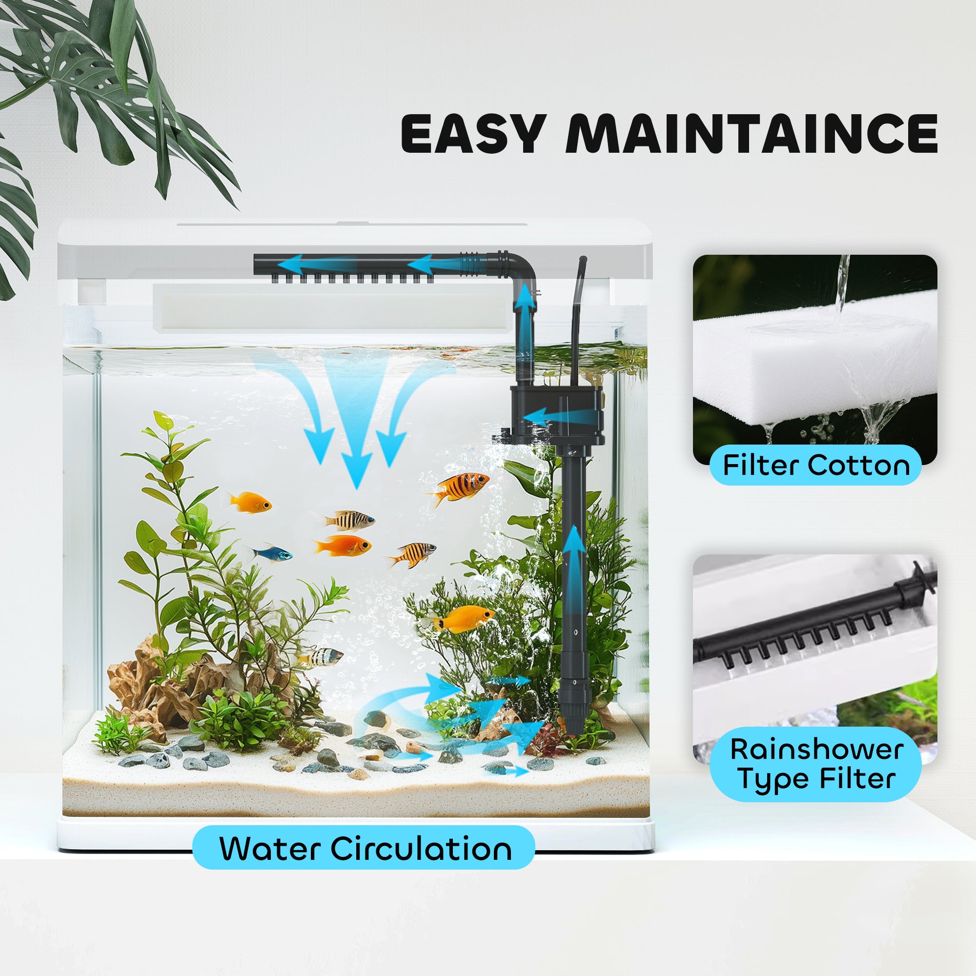 PawHut 13L Glass Aquarium Fish Tank With Filter, LED Lighting, For Betta, Guppy, Mini Parrot Fish, Shrimp, 29 X 20 X 30.5cm Secondary image