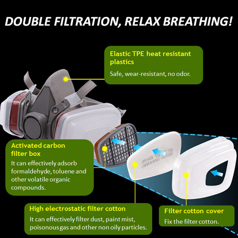 17-in-1 Reusable Half-Face Respirator Mask Set with Filters, Goggles & Earplugs Secondary image