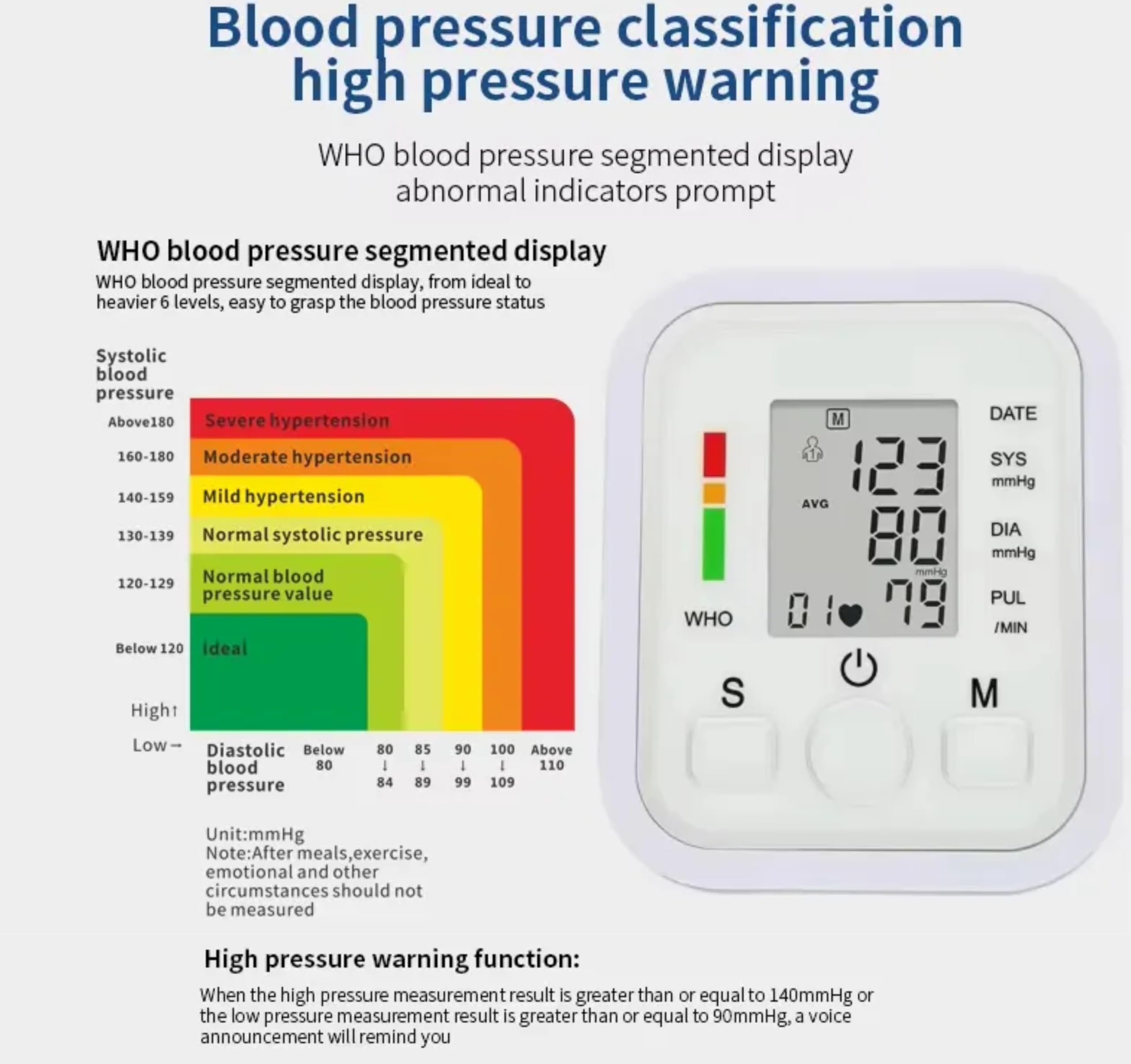 Blood Pressure Monitor With X4 AAA Battery, Large Cuff Digital Upper Arm BP Machine, 2x99 Memory Set, Voice Prompt, USB Cable, Arrhythmia Detection, Heart Rate Hypertension Monitors, Home Use White Secondary image